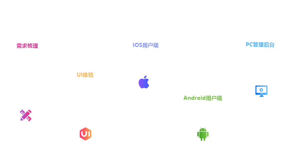 APP_l(f)